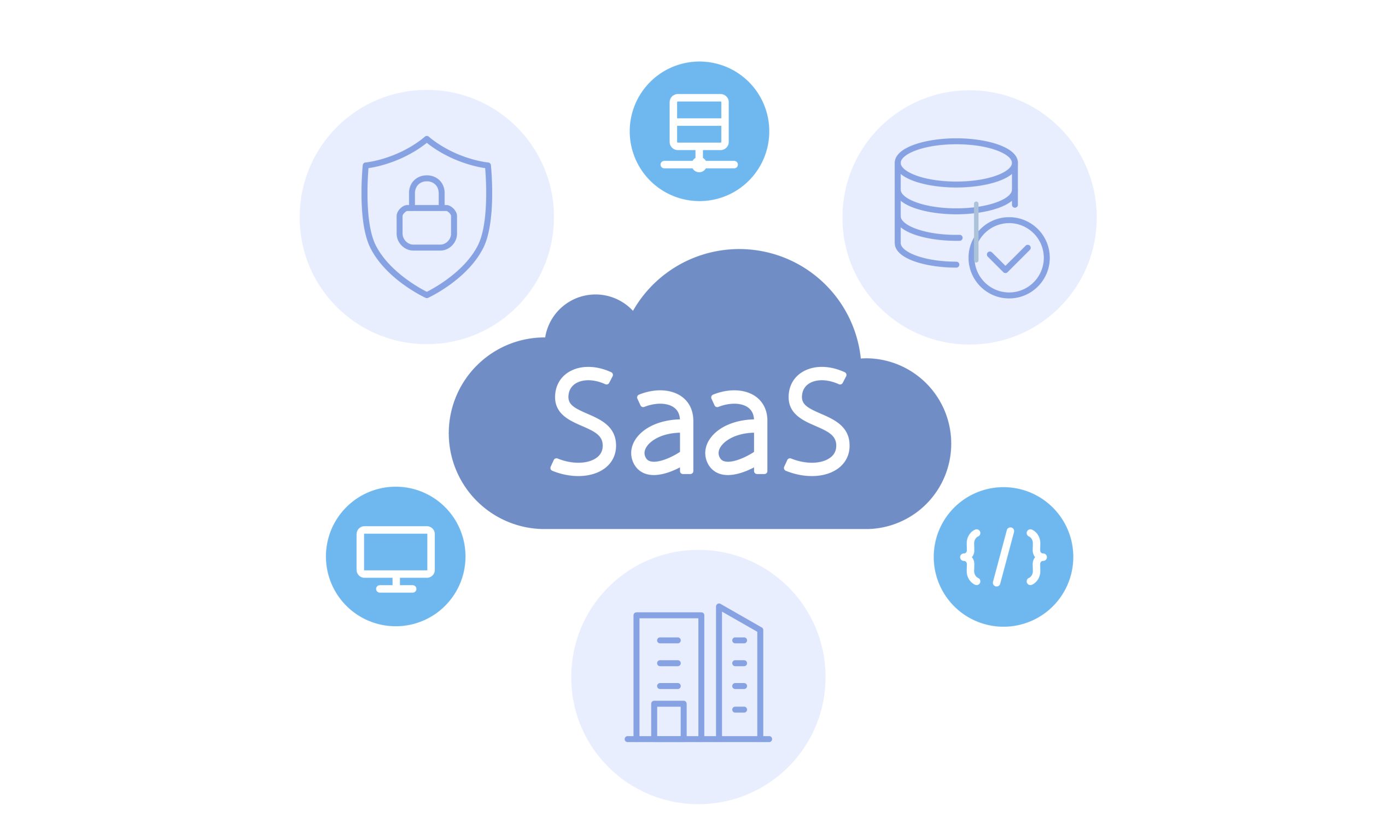 IaaS com alta disponibilidade: Vantagens para empresas em crescimento