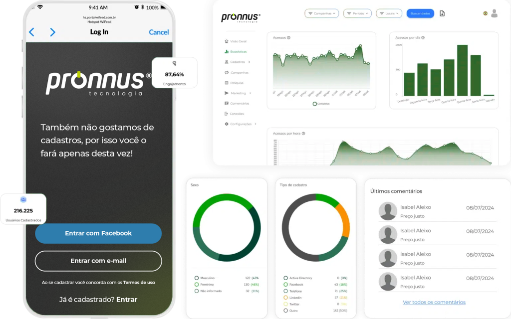 wifeed-funcionalidades